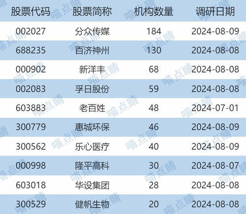 周末再響退市雷 基金投資如何規避風險？